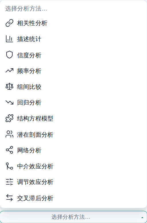 分析方法下拉展开：12 种方法列表